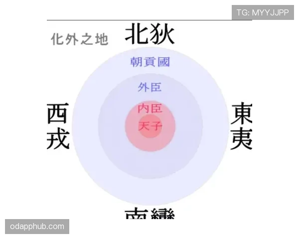 马尔蒂尼与拉莫斯时代防线高度设定与体系协同性的演变差异