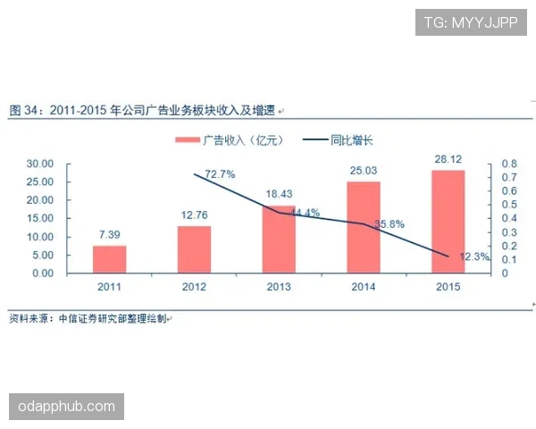 特里与拉姆转型中卫后的防守专注度分化机制解析