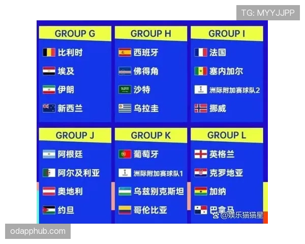 2026世界杯美国队赛程密集度如何